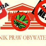 List otwarty do rzecznika praw obywatelskich. Cenzura Youtube cannabisnews
