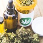 Rzecznik praw obywatelskich zapytał komendanta głównego policji czy pacjenci medycznej marihuany muszą mieć odpowiednie zaświadczenia lub kopie recept podczas kontroli policyjnych. To pokłosie listu, który do rzecznika praw obywatelskich wysłał jeden z obywateli, a o całej sprawie poinformował dziennik Rzeczpospolita.